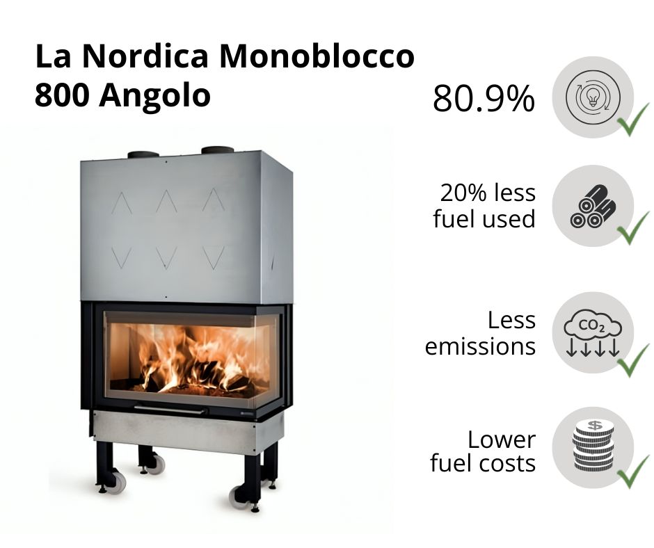 Italian Wood Burning Fireplace